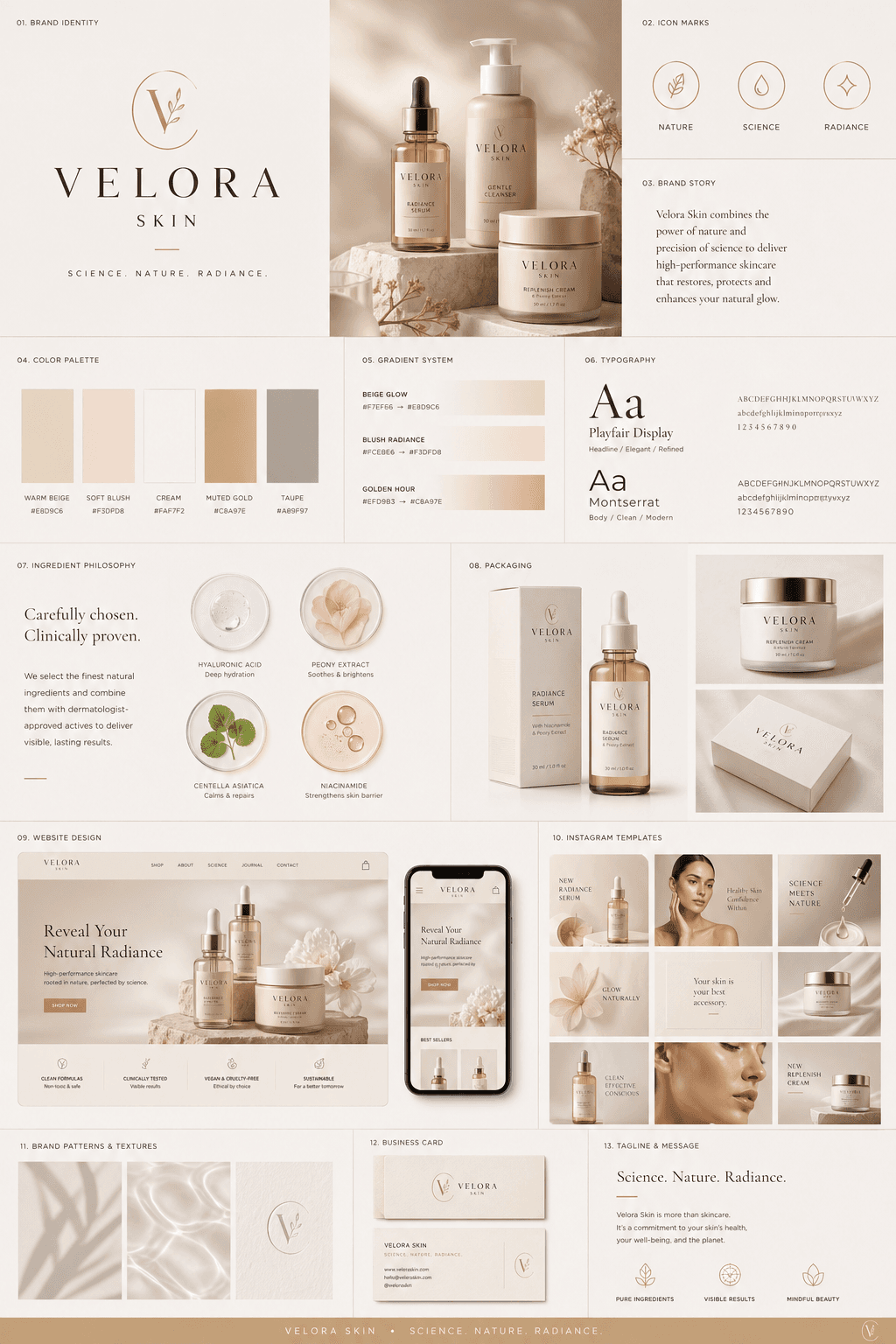 Beauty Brand System — Private Commission by Gloss Société
